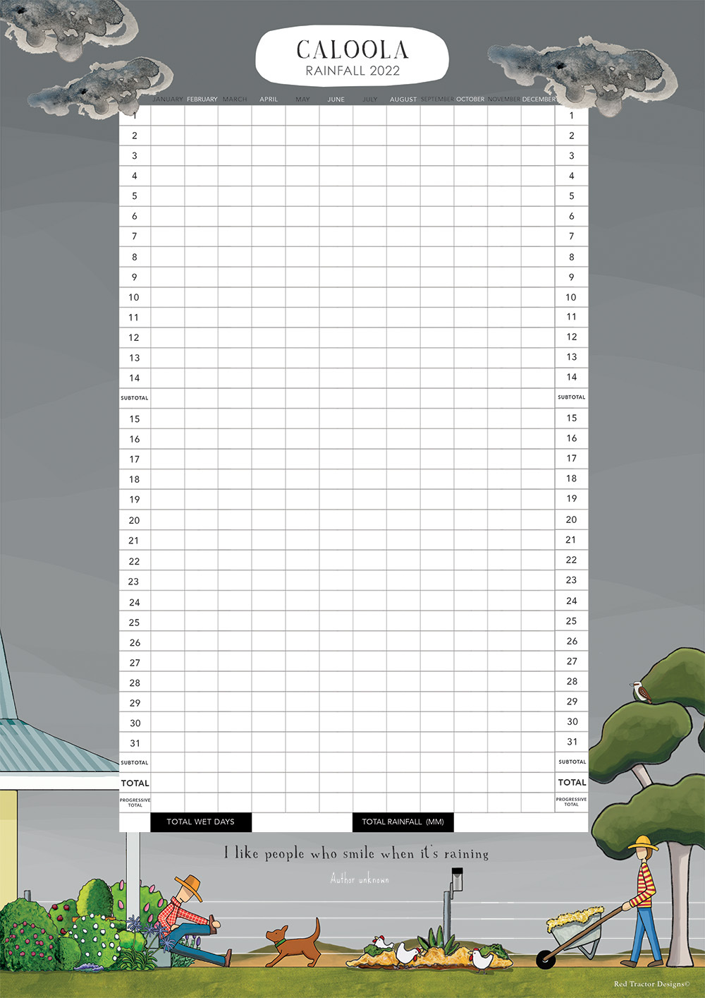 Rain Charts Printable