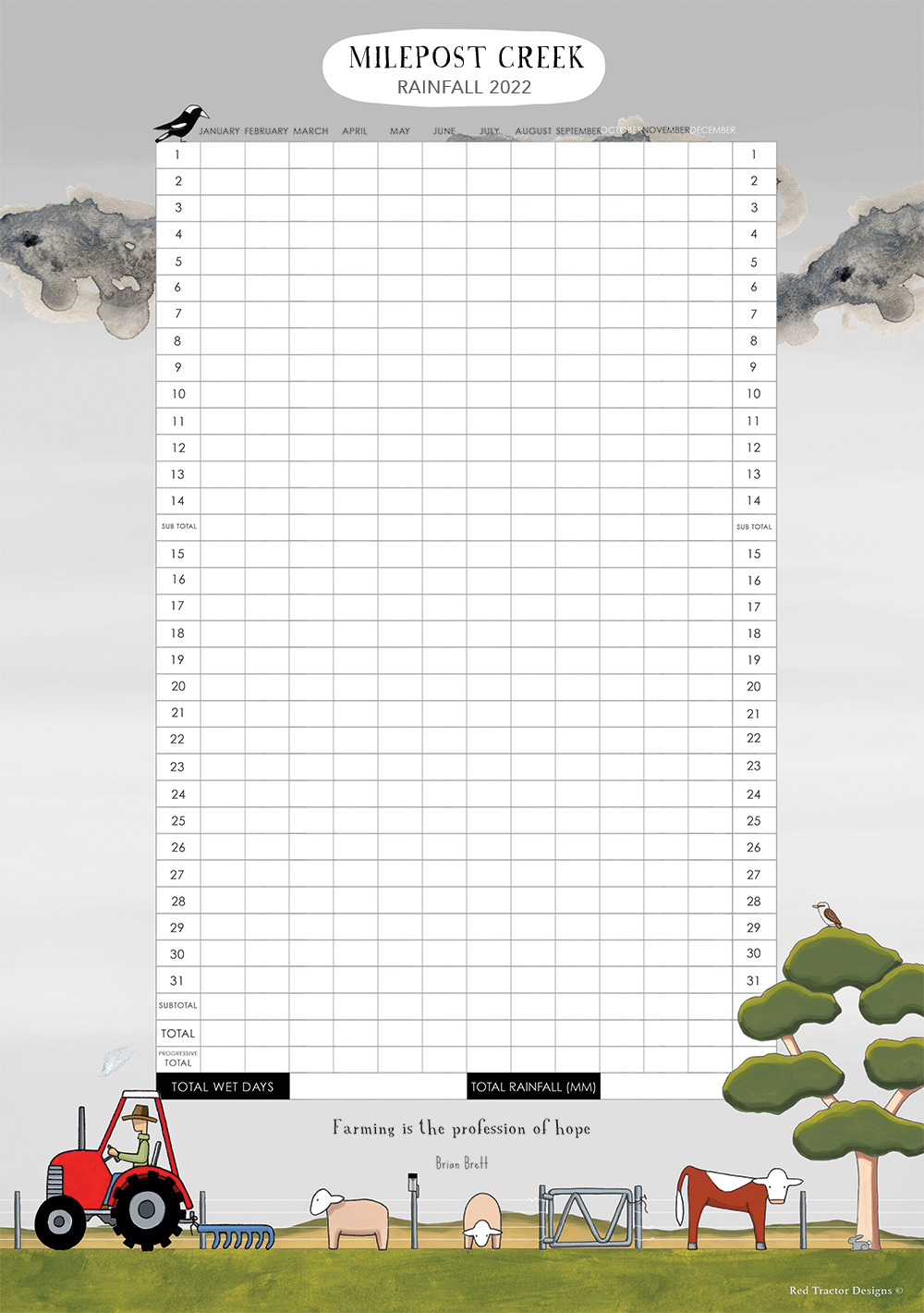 Garden Days A4Custom Rainfall Chart